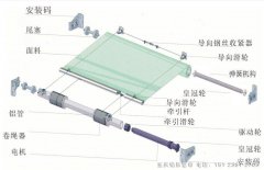 FSS�綯�������ṹͼ��