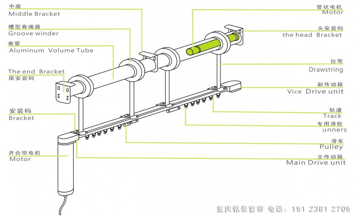 �綯�������ṹͼ