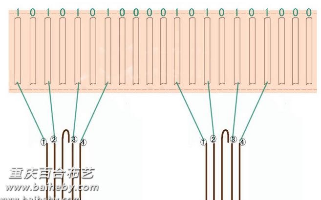 2�����ϴ�����ץ������