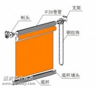 ����������װ �ֶ����������װ���� ����ʽ����������װ����