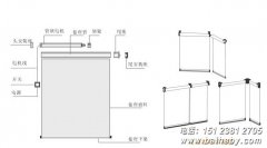 ���ܵ綯����֮�綯�����ص㡾ͼ�ġ�