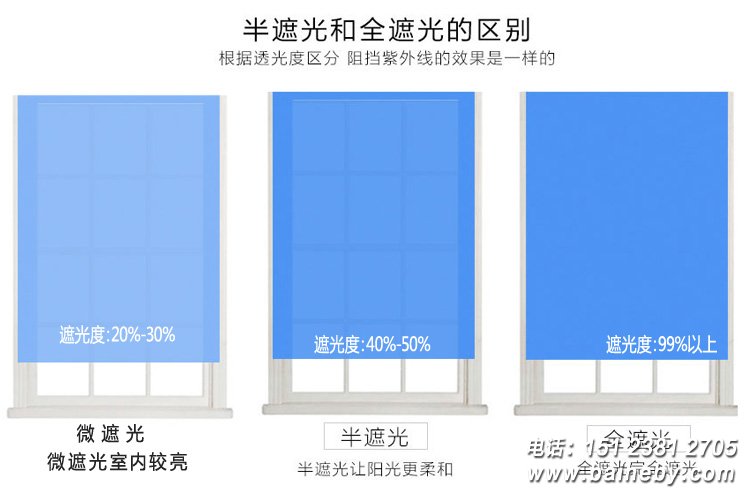 ���ڹ��ȫ�ڹ��������������