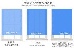 ���ڹ��ȫ�ڹ��������������