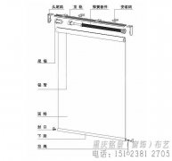 ���Զ����ɾ���ͼ�����ԭ��