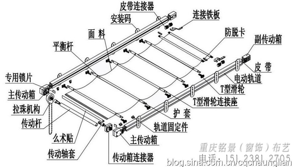 �ֶ��������ṹ