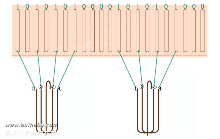 ��ץ����������ͼ