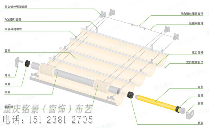 FCS�������ṹͼ