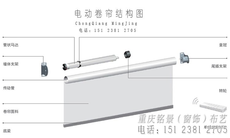 �綯���������ṹ���ͼ��