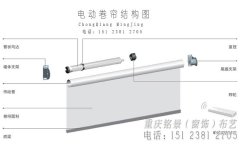 �綯���������ṹ���ͼ��