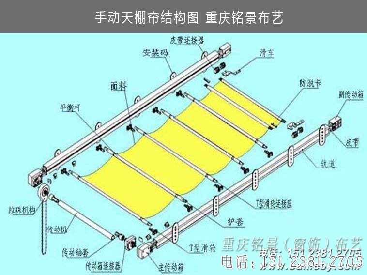 �ֶ�������