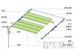 �ֶ��۵�ʽ��������װ��Ч��ͼ