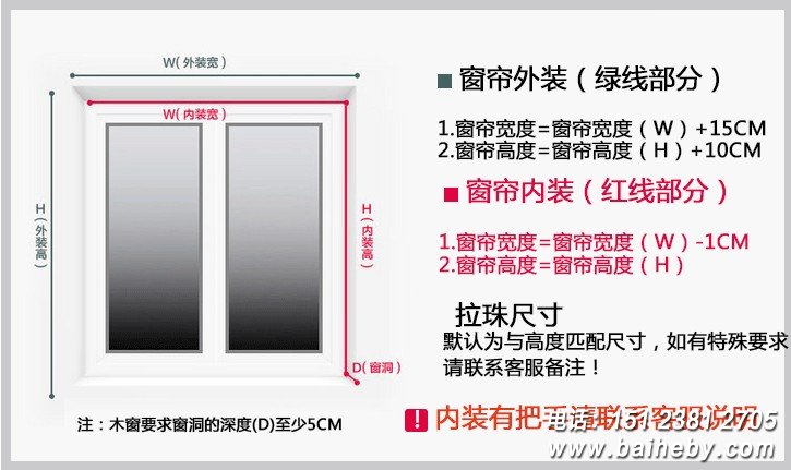 ���������ߴ���ϸ˵��