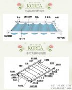 ������������װʵ��ͼƬ������Ƶ��