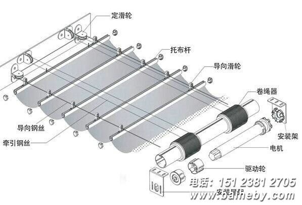 FCS�綯������