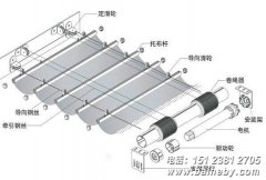 FCS�綯������ϵͳ���ܺ͹���ԭ��