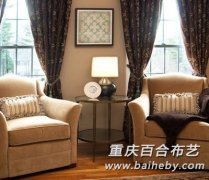 ѡ��������Ҫ�˽�Ļ�����ʶ