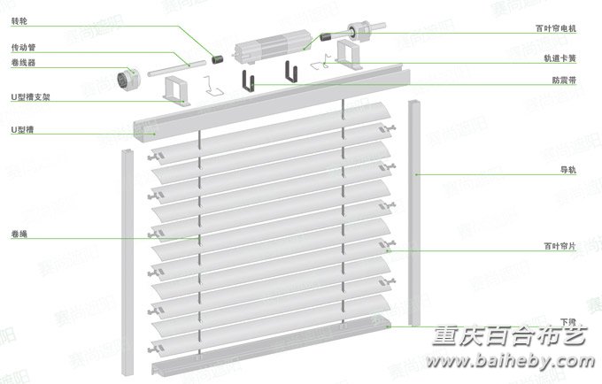 �綯��Ҷ�ṹͼ