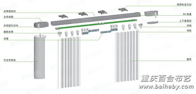 �綯�������ṹ