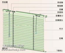 �ֶ�����Ҷ��ͼƬ����