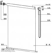 ���������Ļ���֪ʶ ͼ�������������